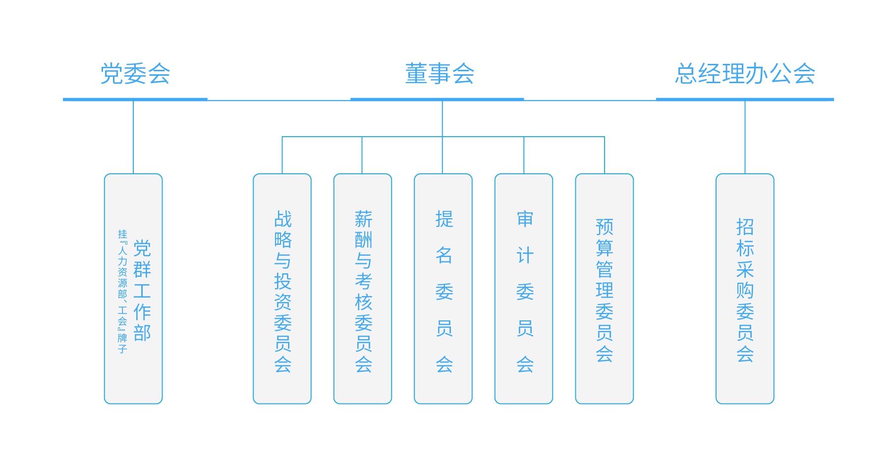 首页-玉祥集团迎接您