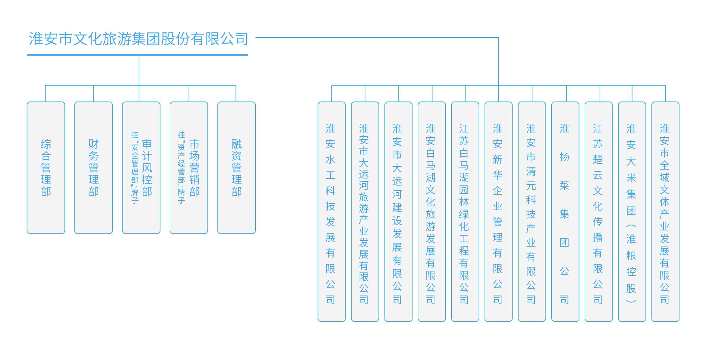 首页-玉祥集团迎接您